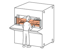 小型專用機床工作區域的防入侵檢測