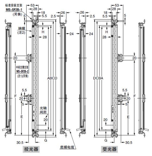 NB-20-□ 背面安裝