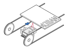 確認(rèn)電路板的定位和通過(guò)