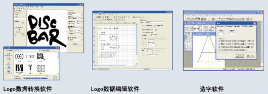 「Laser Marker NAVI」收錄軟件