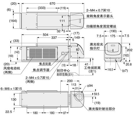 放射頭部分：標準型 LP-430U、LP-431U、LP-435U、LP-420S9U、LP-421S9U、LP-425S9U