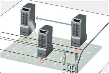 支持寬打標范圍