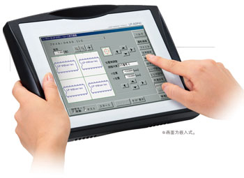 可以結合用途進行選擇的便利的操作