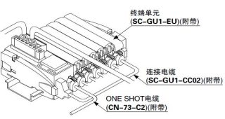 通信單元不附帶尾盤。請務必另行購買。