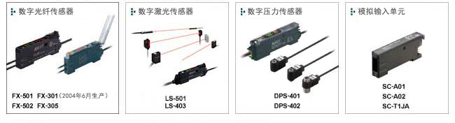 支持內部數字值通信的傳感器產品群(對應光通信機種)