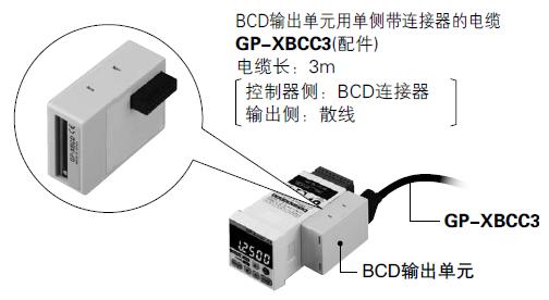 20kHz的高速數(shù)據(jù)輸出