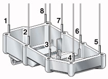 防相互干擾功能